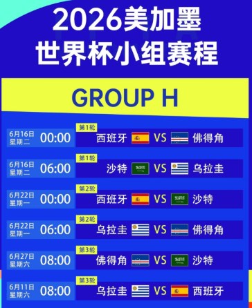 阿根廷卫冕